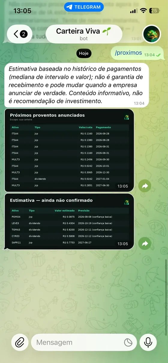 Print real: próximos proventos anunciados e estimados